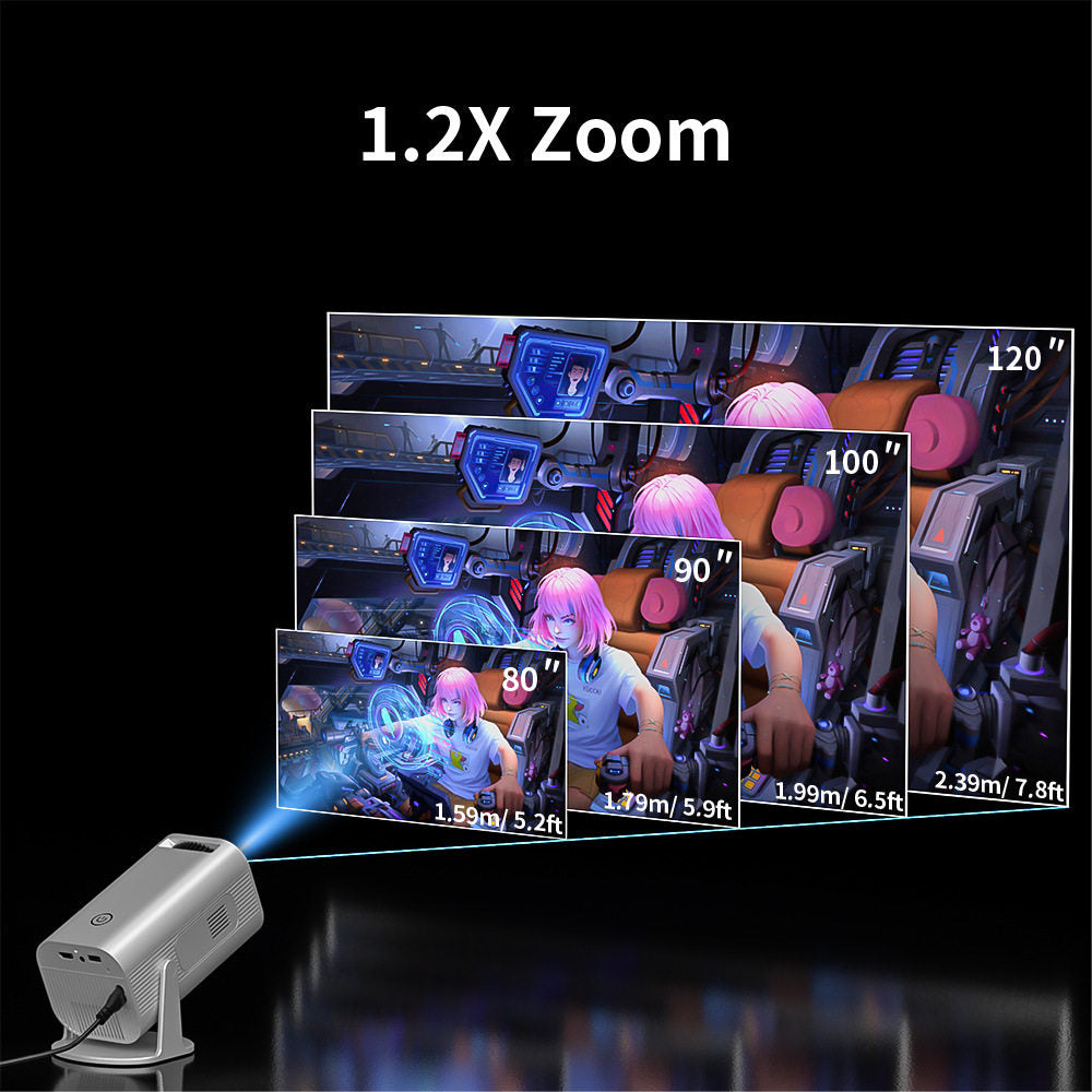 Proyector Full HD con Android